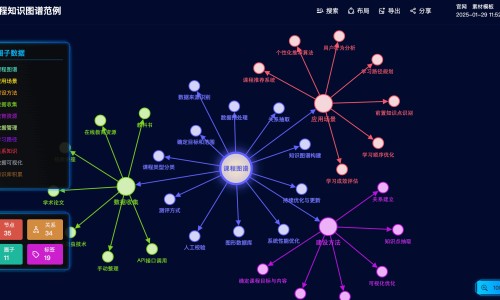 浙江科技院主要做什么-浙科院好不好考研、浙江中科院最厉害三个专业 -浙科院好不好网
